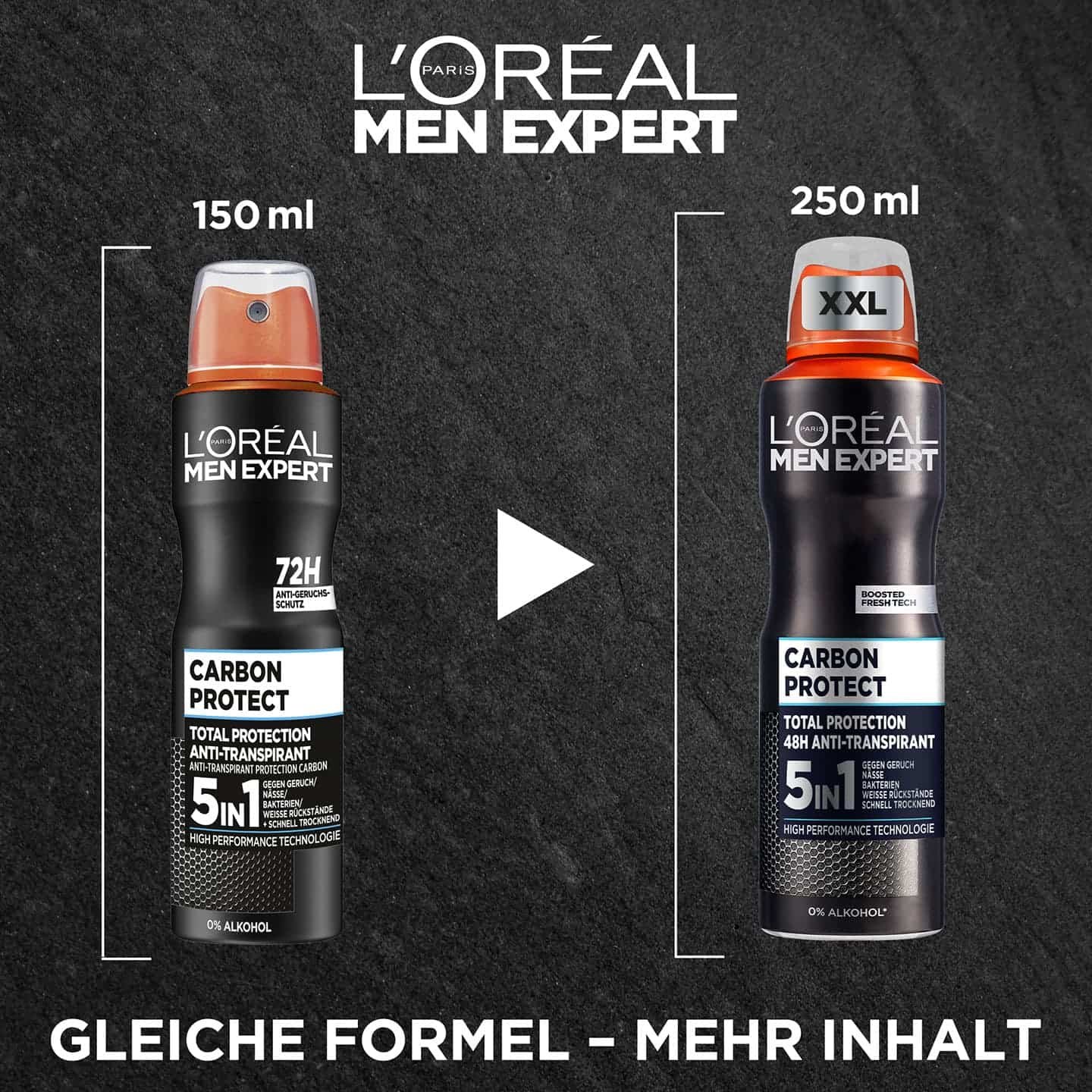 Abbildung normaler & XXL Packung, darunter Text: Gleiche Formel - Mehr Inhalt